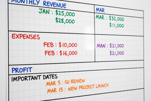 Close-up of planner sections showing revenue, expenses, and important dates filled in with markers